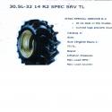 Tyres-